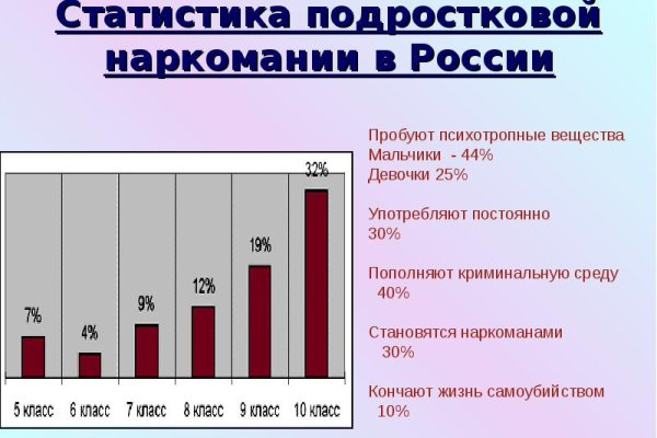 Как зайти на маркетплейс кракен